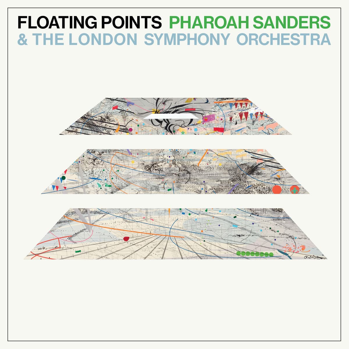 Promises - Floating Points
